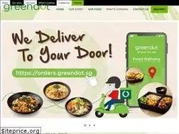 Sites similar to greendot.sg