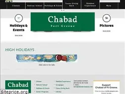 Sites similar to greenechabad.com
