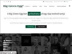 Sites similar to greenegg.hu