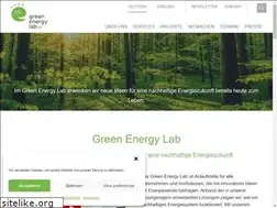 Sites similar to greenenergylab.at