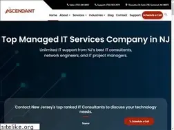 Sites similar to greenercomputing.com
