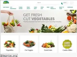 Sites similar to greenfarm.co.in