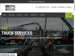 Sites similar to greenfieldservicesinc.com