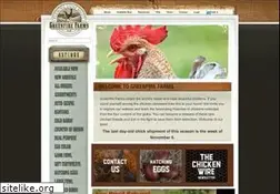 Sites similar to greenfirefarms.com