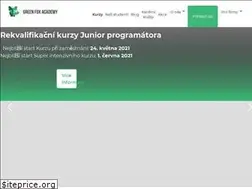Sites similar to greenfoxacademy.cz
