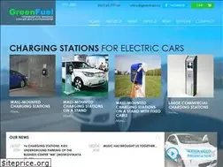 Sites similar to greenfuel.in.ua
