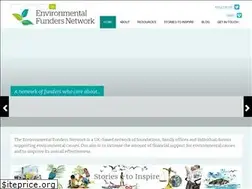 Sites similar to greenfunders.org