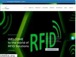 Sites similar to greenfuturz.com