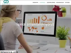 Sites similar to greenglobal.com.tr