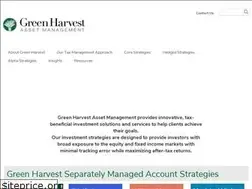 Sites similar to greenharvestam.com