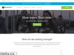 Sites similar to greenheart.org