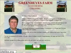 Sites similar to greenheyes.com