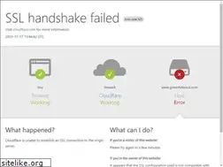 Sites similar to greenhideout.com
