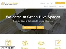 Sites similar to greenhivespaces.com