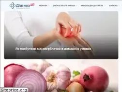 Sites similar to greenhome.org.ua