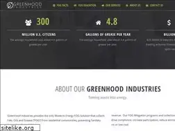 Sites similar to greenhoodllc.com