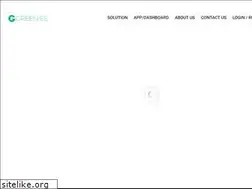 Sites similar to greeniee.com