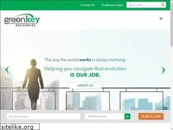 Sites similar to greenkeyllc.com