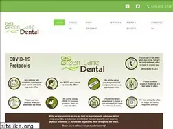 Sites similar to greenlanedental.ca