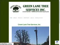 Sites similar to greenlanetree.com