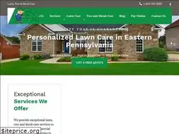Sites similar to greenmachinelawncare.com