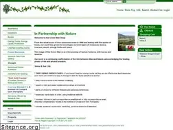 Sites similar to greenmanshop.co.uk