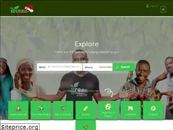 Sites similar to greenmarket.com.ng