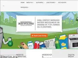Sites similar to greenmarketing.ca
