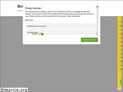 Sites similar to greenmochila.com