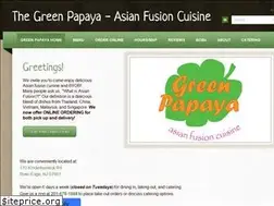 Sites similar to greenpapayanj.com
