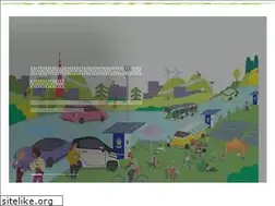 Sites similar to greenpeace.jp