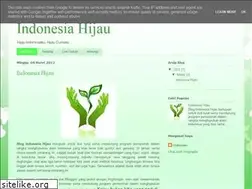 Sites similar to greenpeaceindo.blogspot.com
