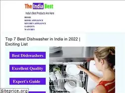 Sites similar to greenpeacex.in