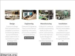Sites similar to greenpoint.com