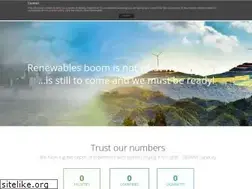 Sites similar to greenpowermonitor.com