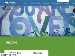 Sites similar to greenridebikeshare.com