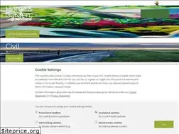 Sites similar to greensand.com