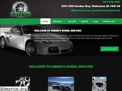 Sites similar to greensautomotive.com