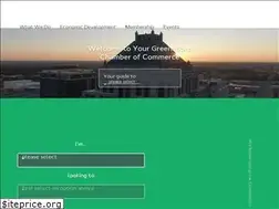 Sites similar to greensboro.org