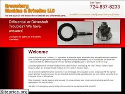Sites similar to greensburgmachine.com