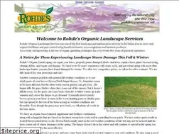 Sites similar to greensense.net
