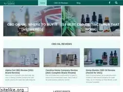 Sites similar to greenshoppers.co.uk