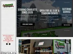 Sites similar to greenslunch.com