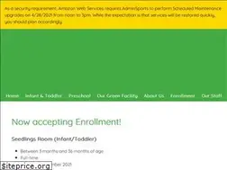 Sites similar to greensproutsllc.com
