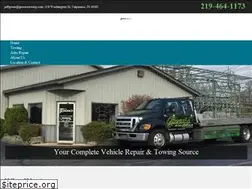Sites similar to greenstowing.com