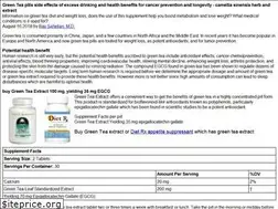 Sites similar to greentea-extract.info