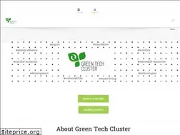 Sites similar to greentechlatvia.eu