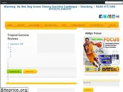 Sites similar to greentheorygarcinia.com