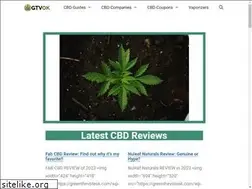Sites similar to greenthevoteok.com