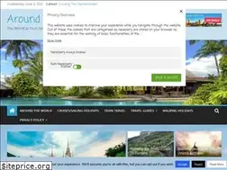 Sites similar to greenthumbzone4me.com